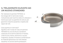 Load image into Gallery viewer, Casseruola con coperchio cm.30 in PURO TITANIO amare in Italy
