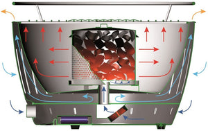 Lotus Grill XL Kit con sacco kg.2,5 di carbonella LotusGrill e liquido per accensione LotusGrill